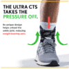 Illustration showing how the Ultra CTS unloads the ankle joint to reduce weight-bearing pain.