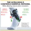 Comparison showing how the Ultra High-5 controls harmful ankle motion while allowing natural movement.